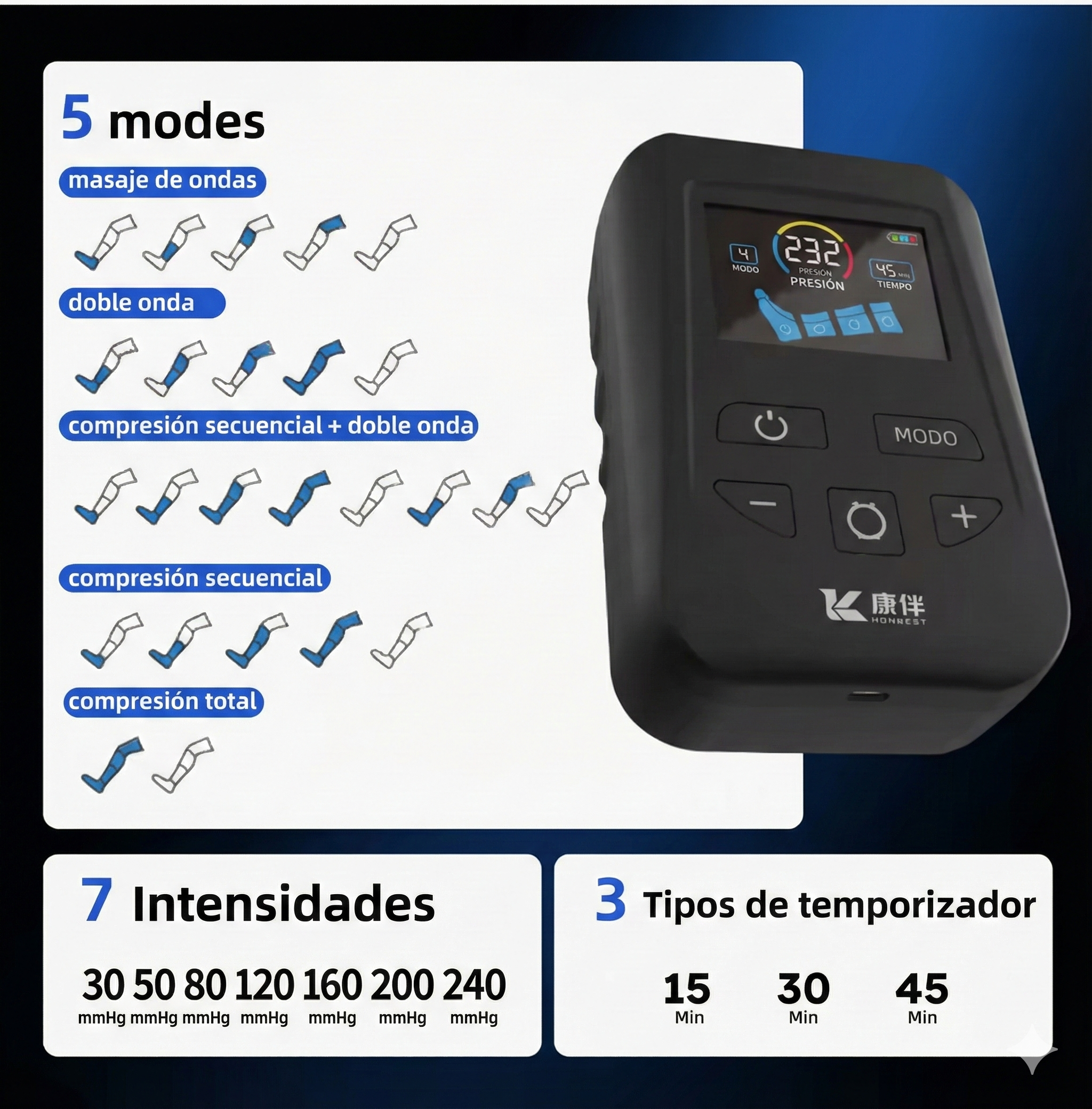 Botas De Presoterapia