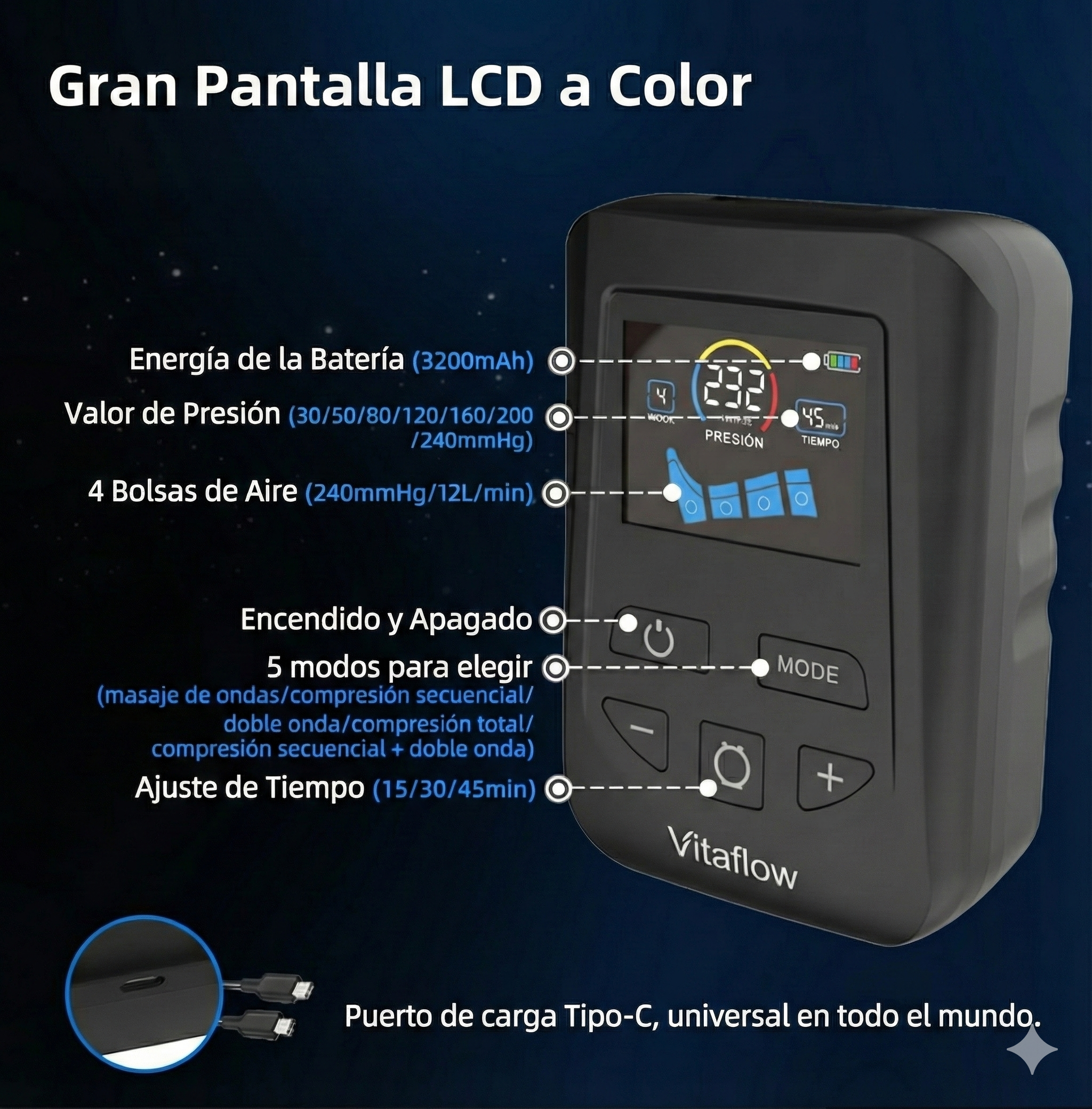 Botas De Presoterapia