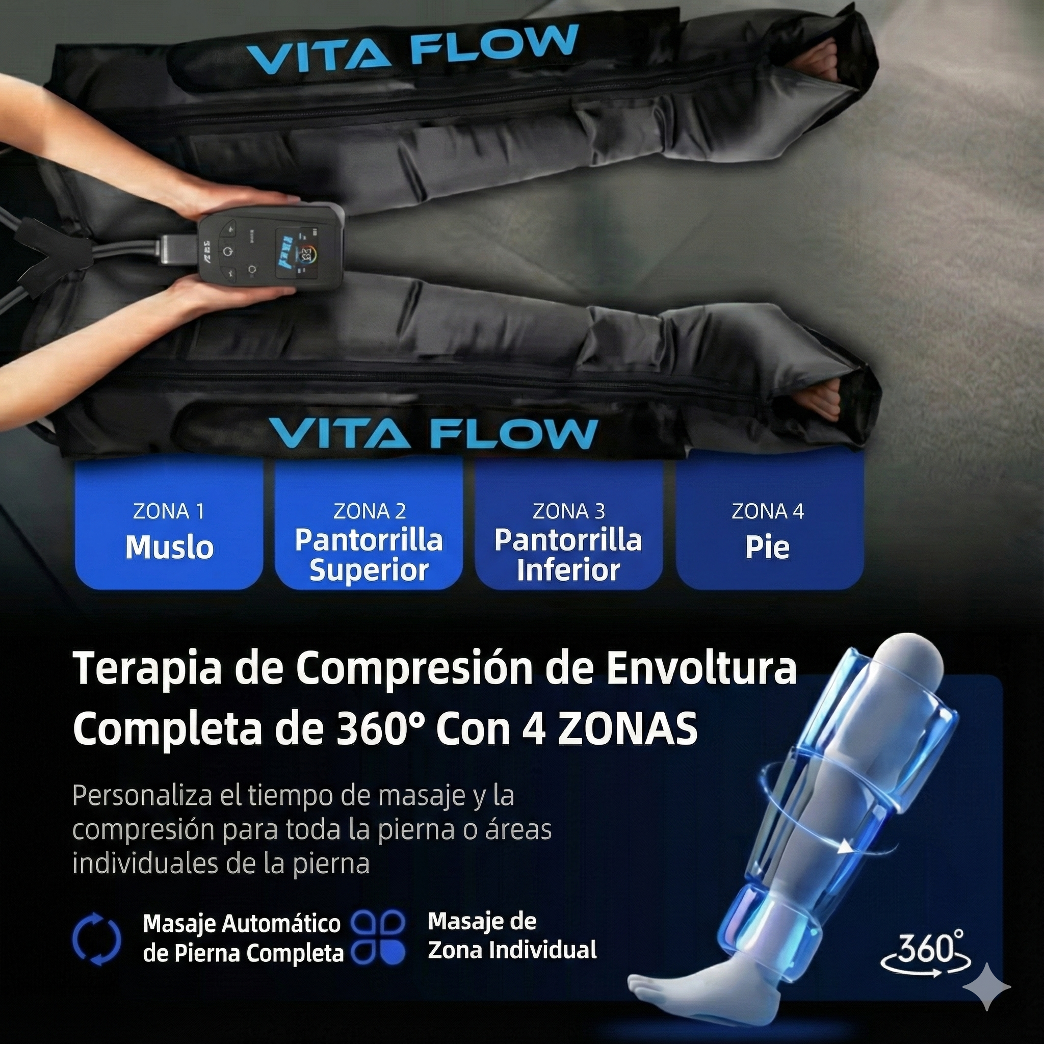 Botas De Presoterapia